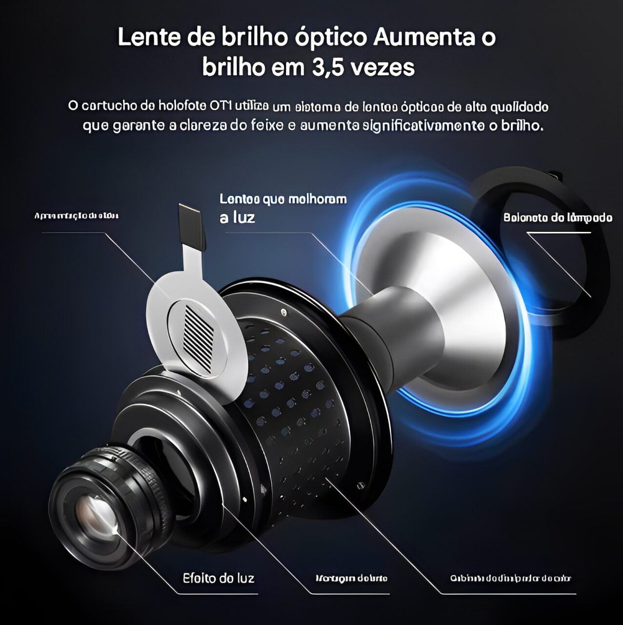 Difusor/Modelador - Snoot - Soonpho - Ot1 - Com Lente 50mm e Placas - COD:LNDSE - Imagem 4
