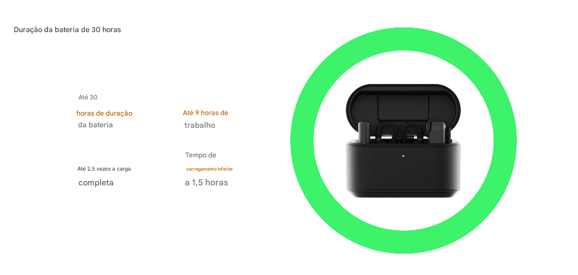 Microfone de Lapela - Lark M2S - COD:LND - Imagem 5